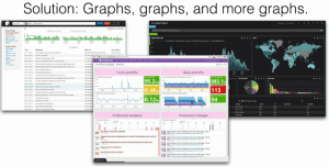 graphs_graphs_and_more_graphs