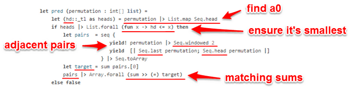 permute function matlab