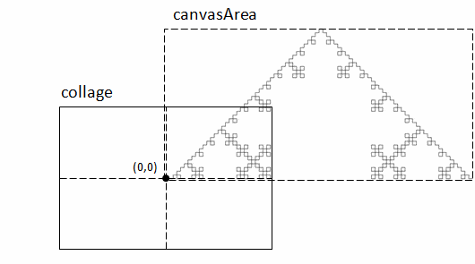 canvas_area