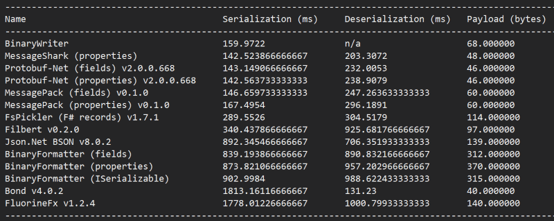 bond_benchmark_02