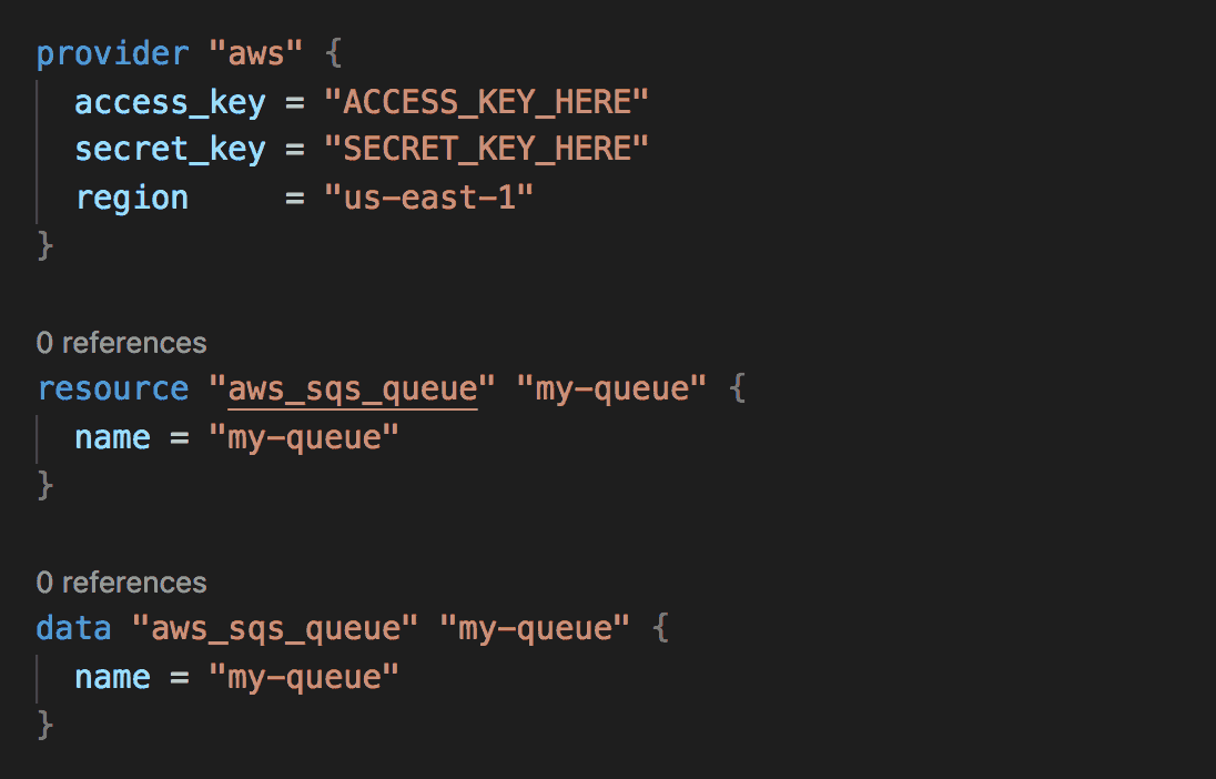 aws sqs queue terraform