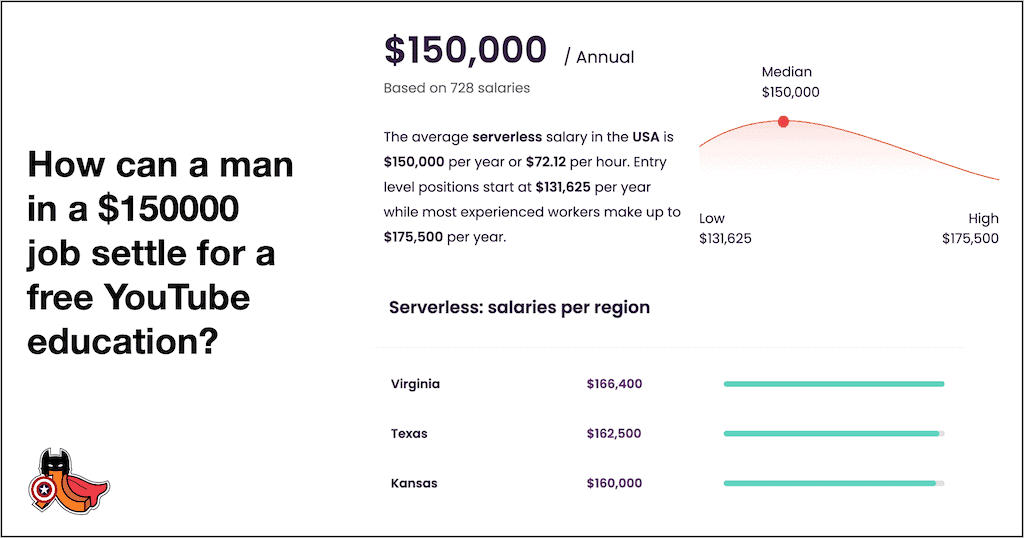 Dart Emulating enums using Constant Constructor